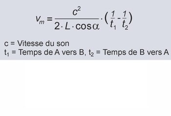 La vitesse moyenne d´écoulement de la section vA est calculée par le système de mesure à partir de la vitesse sur la corde vm et peut être affichée instantanément. La vitesse moyenne d´écoulement de la section vA est calculée par le système de mesure à partir de la vitesse sur la corde vm et peut être affichée instantanément.