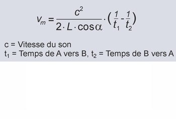 La vitesse moyenne d´écoulement de la section vA est calculée par le système de mesure à partir de la vitesse sur la corde vm et peut être affichée instantanément. 