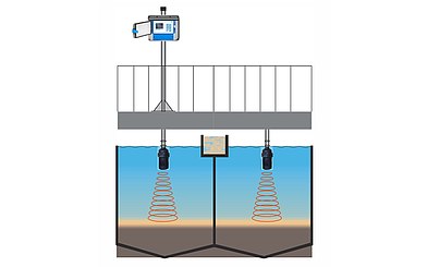 Separation Layer Measurement in Primary Clarifier