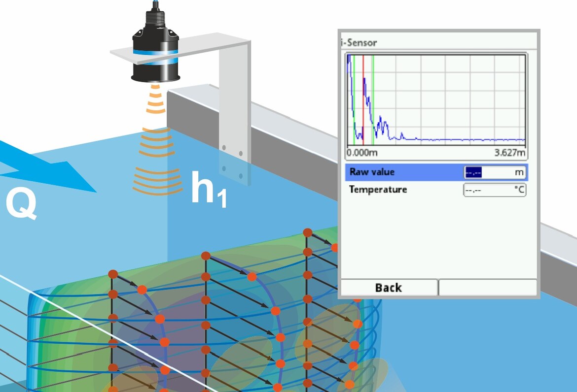 Level Measurement for Flow Calculation