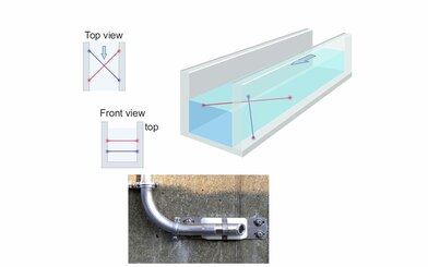 Dam Intake Measurement Dam Intake Measurement