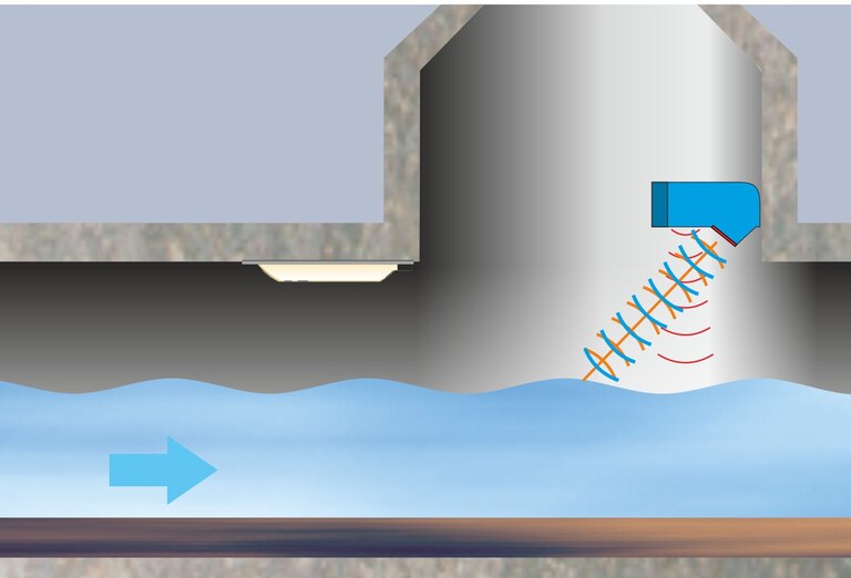 [Translate to English:] Überstausensor in Kombination mit Radardurchflusssensor