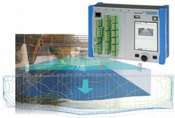 Flow Measurement using Transit Time