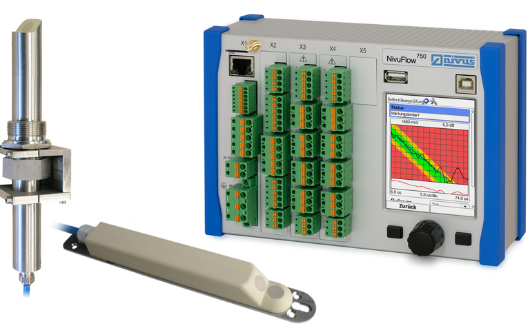 NivuFlow 750: Status output of measurement  acc. to Namur NE 107