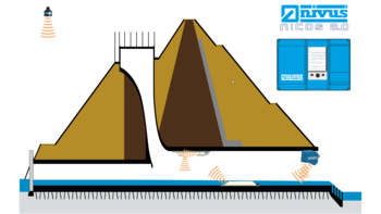 Prozessleitsystemvisualisierung