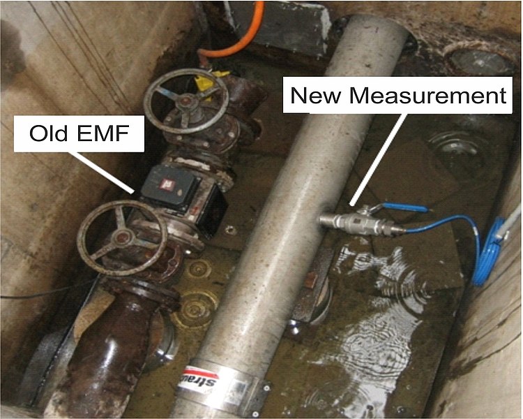 Flow Measurement at Overflow Sill