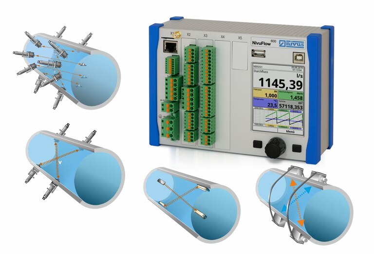 [Translate to English:] Durchflussmesser NivuFlow 600 - Sensormöglichkeiten