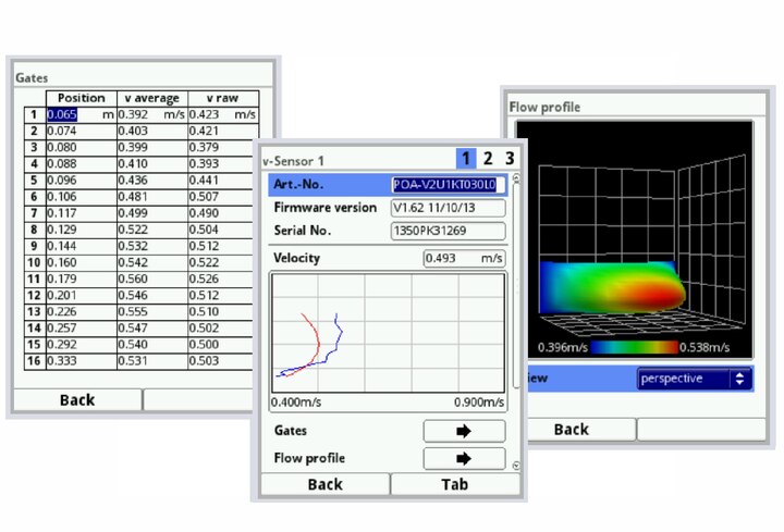 Cross Correlation Flow Profile Calculation