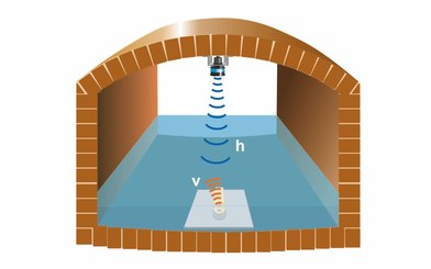 Flow Measurement in Service Reservoir Flow Measurement in Service Reservoir