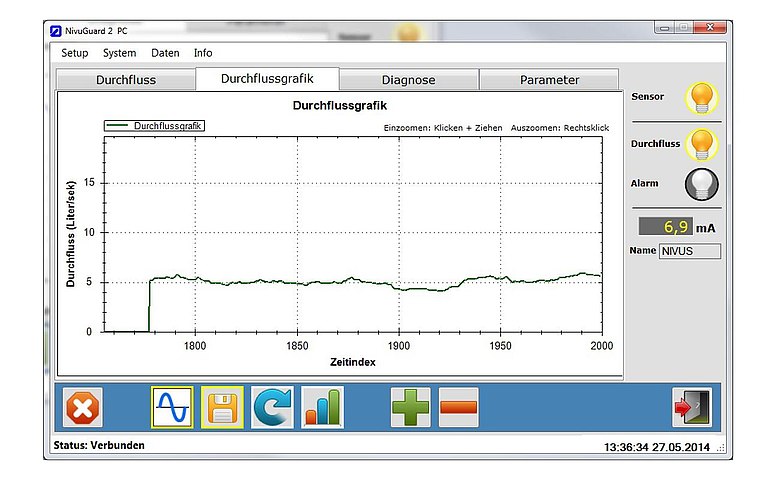 [Translate to Francais:] NivuGuard PC Software