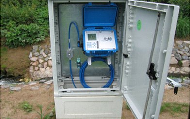 Contaminated Groundwater Flow Measurement