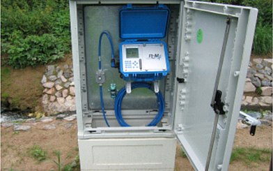 Contaminated Groundwater Flow Measurement Contaminated Groundwater Flow Measurement
