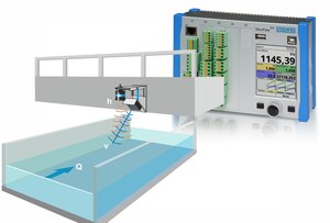 Flow Measurement with Radar