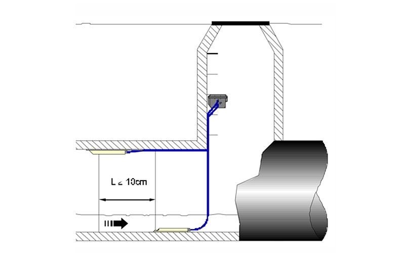 Investigation of Infiltration Water in larger Diameters Investigation of Infiltration Water in larger Diameters