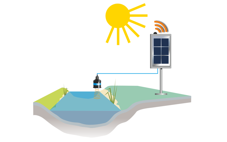 [Translate to Polski:] i-Serie i15 Sensor, Messbereich 0,5 m - 15 m