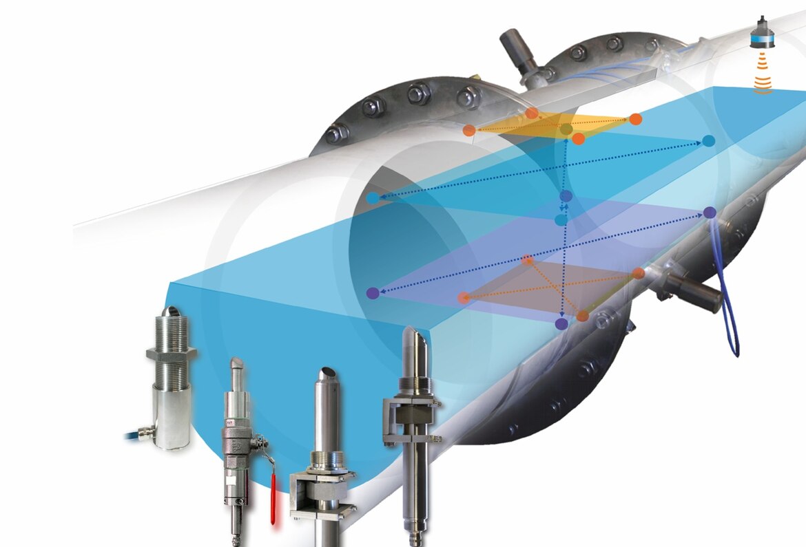 Durchflussmessung in Rohren