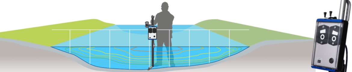 Discharge Measurement