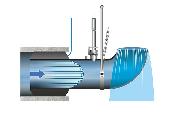 [Translate to Espanol:] NIVUS Pipe Profiler