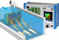 Overview Flow Measurement Cross Correlation