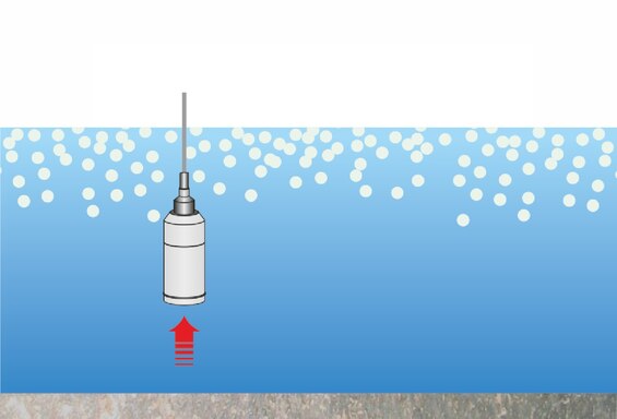 Mesure de niveau hydrostatique par capteur de pression