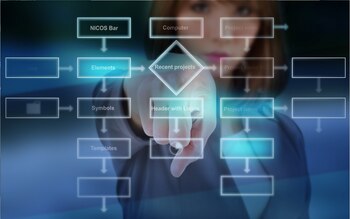 Leitsoftware Engineering und Parametriertool