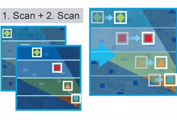 Cross Correlation Comparison 1st and 2nd Scan