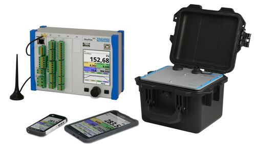 NIVUS Transmitters