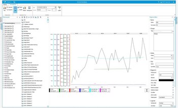 SCADA Meldungs- und Alarmmanagement